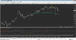 eurjpy-d1-xeta-direct-ltd-2.png