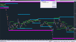 KG Support and Resistance_22-09-2020.png