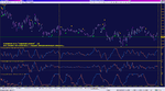 NonLag Schaff Trend Cycle AA MTF TT [x3]_27-09-2020_hide.png