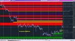 Shved Supply and Demand MTF+UU TT Rus_28-09-2020_HighLow.png