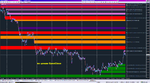 Shved Supply and Demand MTF+UU TT Rus_28-09-2020_OpenClose.png