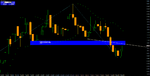 EURUSDDaily.png