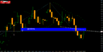 EURUSDDaily.png