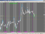 StreamForex MetaTrader 4.png