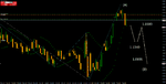 EURUSDWeekly.png