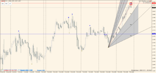 EURUSDm 2020.10.11 вс. 09.58.23.png
