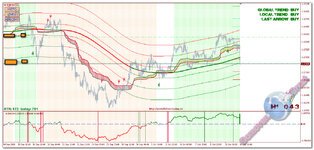 EURUSD_H1.jpg