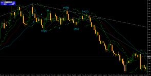 EURUSDDaily Пример.png