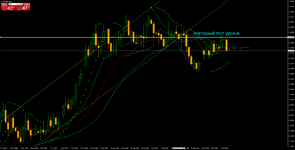 EURUSDDaily уровень пробоя канала направлений.png