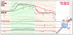 EURUSD_m15.jpg