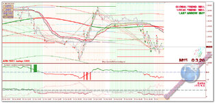 GBPUSD_m15.jpg