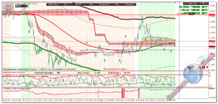 EURUSD_m5.jpg