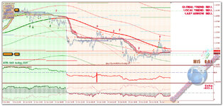 EURUSD_m15.jpg