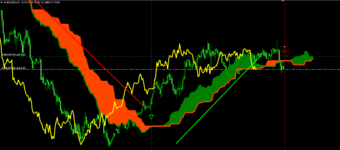 ichimoku4.png