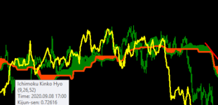 ichimoku5.png