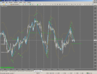 StreamForex MetaTrader 4.png