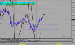 nzdusd-h1-alpari.png