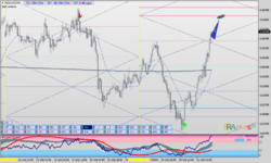 nzdusd-h1-alpari (1).png