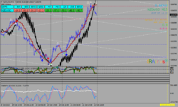 nzdusd-m15-alpari.png