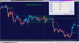 опорные точки рынка; CCI on chart_23-10-2020.png