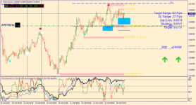 nzdusd-h1-alpari-3.png