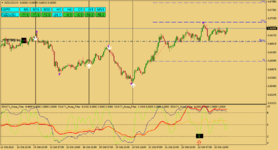 nzdusd-h1-alpari-4.png