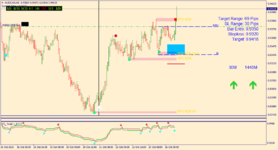 audcad-h1-alpari.png