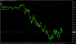 eurusd-m1-raw-trading-ltd-2.png