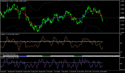 eurusd-h1-raw-trading-ltd (1).png