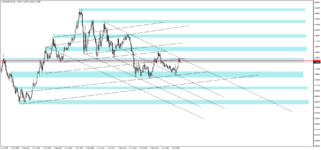 EURUSDMonthly.png