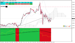 audusd-m115-raw-trading-ltd-3.png