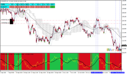 eurjpy-h1-raw-trading-ltd.png