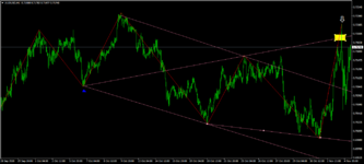 audusd-h1-fxcm-australia-pty.png