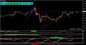 audusd-m15-fxcm-australia-pty-3.png