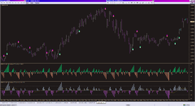 Consecutive Candles OscillatorV TT_07-11-2020.png