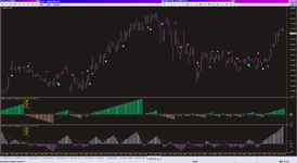 Consecutive Candles OscillatorV TT_07-11-2020_10=5+5.png