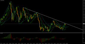 EURUSDMonthly.png