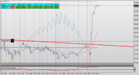 cadjpy-h1-alpari.png