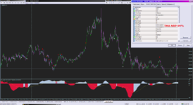 MACD Template AA7 MTF TT_12-11-2020_TMA.png