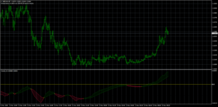 gbpusd-m5-alpari-3.png