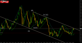 EURUSDMonthly.png