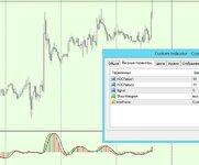 Coppock curve CCT.jpg