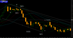 1 EURUSDWeekly.png