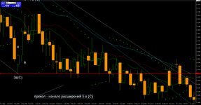 EURUSDWeekly.png