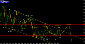 EURUSDMonthly.png