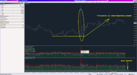 крупный трейдер_20-11-2020_IND Monitoring Spread.png