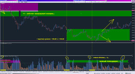 Big Trader w Volume, GBPJPY,M5_25-11-2020_2.png