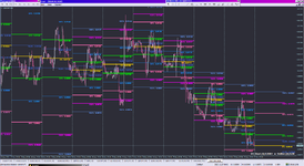 StdDev TF Average TT_28-11-2020_USDCHF.png