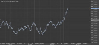 Chart_EUR_USD_7 Days_snapshot.png