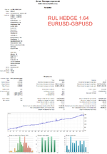 RUL HEDGE 1.64--EURUSD-GBPUSD.png